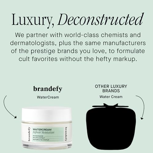 Brandefy Water Cream Refresh Moisturizer - Lightweight, - Product Imagery