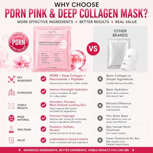 Salmon DNA PDRN Collagen Face Mask – Korean Face Mask for Glass - Product Imagery