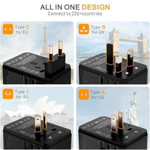Universal Travel Adapter-35W International Power Adapter, PD&QC - Product Imagery