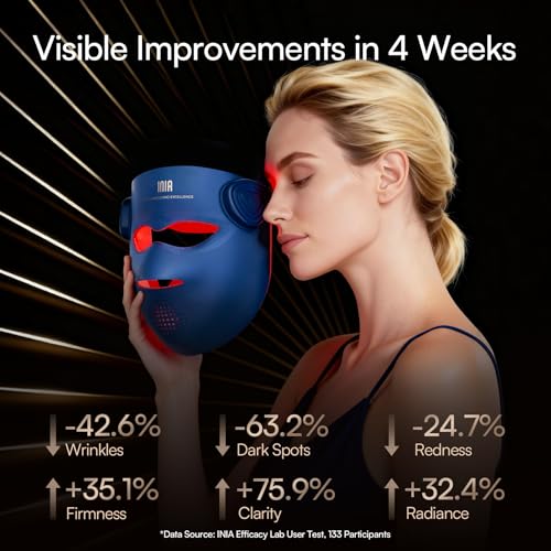 INIA GLOW 4D Wireless Red Light Therapy Mask for Face, Dual NIR, - Product Imagery