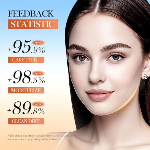 Skin Care Set Travel Kit for Women and Teenage Girls, 5 Piece - Product Imagery