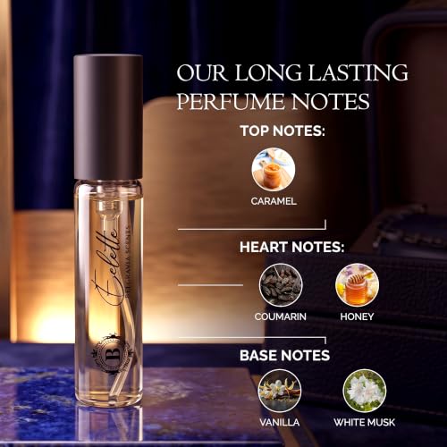 Tester Eclatte Eau De Parfum 5ml Refillable Mini Perfume - Long - Product Imagery