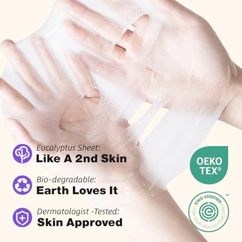 ZealSea EWG Face Mask Skincare Set, Spa Sleepover Party Gifts - Product Imagery