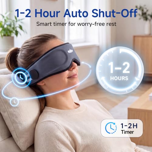 Sleep Headphones Bluetooth Sleep Mask with Adjustable Speakers - Product Imagery