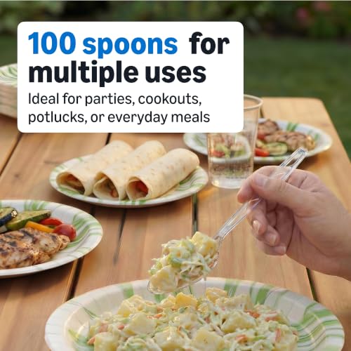 Amazon Basics Disposable Clear Plastic Spoons, Premium Quality, - Product Imagery