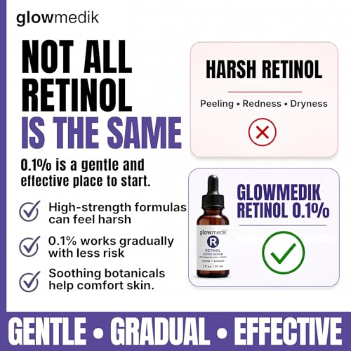 Retinol Booster Serum For Face with Hyaluronic Acid, Vitamin E & - Product Imagery