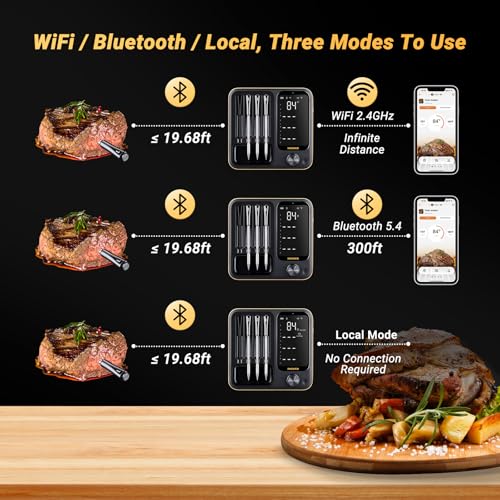 Wireless Meat Thermometer with 4 Probes, INKBIRD WiFi Meat - Product Imagery
