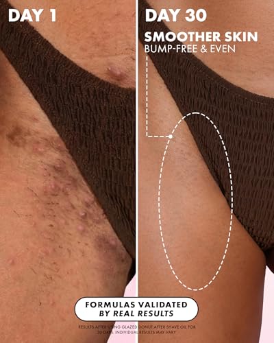 Truly Beauty Luxury After Shave Oil | Soothing Treatment for - Product Imagery