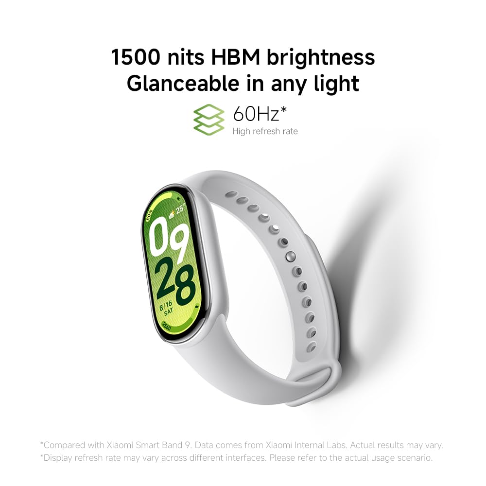 XIAOMI Mi Smart Band 10   Global Version - 1.72" AMOLED Display | 21 D - View 5