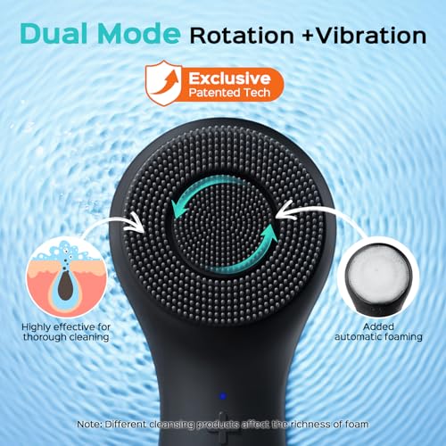 COSLUS FBS03 Face Scrubber Facial Cleansing Brush, Patented - Product Imagery
