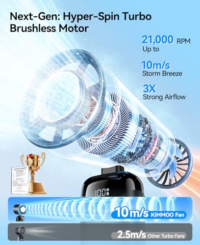 Handheld Portable Turbo Fan with Ice Cooler, Powerful 21000 RPM, - Product Imagery