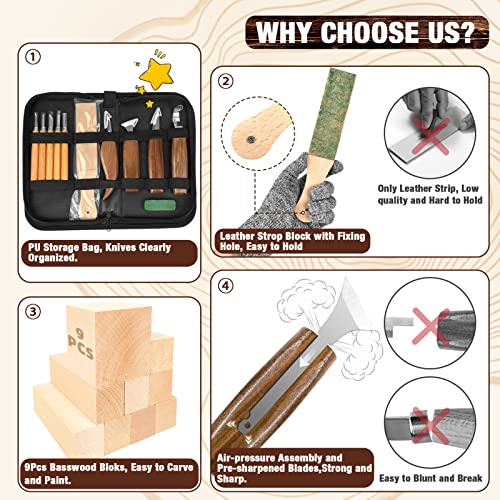 Wood Carving Kit, 23pcs Wood Carving Tools with 4 Wood Carving - Product Imagery