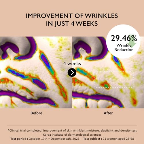 haruharu wonder Centella Phyto & 5 Peptide Concentrate Cream, - Product Imagery