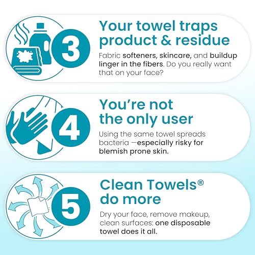 CLEAN SKIN CLUB Blemish Control Clean Towels® XL, Extra - Product Imagery