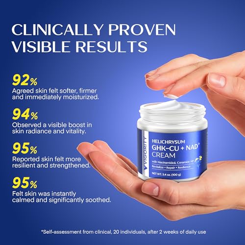 Vigority Copper Peptides Cream for Thin & Mature Skin: GHK-Cu - Product Imagery