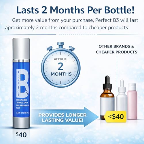 Niacinamide Spray for Face, Vitamin B3 Face Mist 3.6oz - Product Imagery