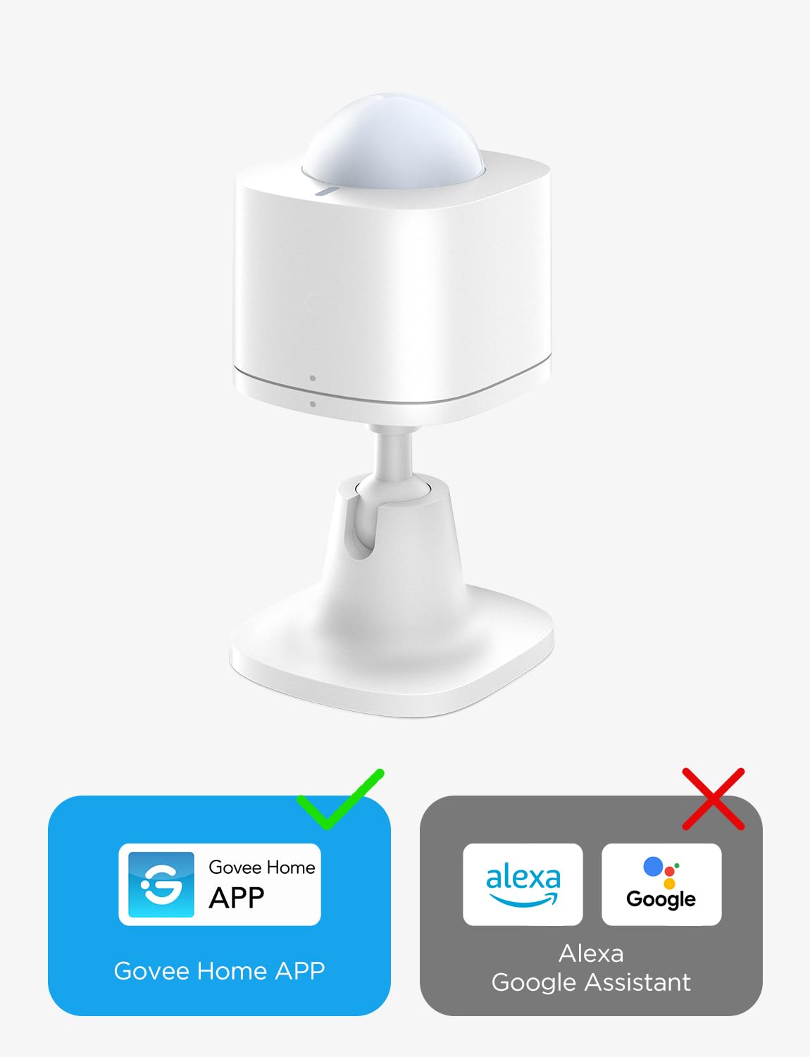 GoveeLife Wireless Smart Motion Sensor, Group Control Multiple De - GoveeLife Official Product View 6