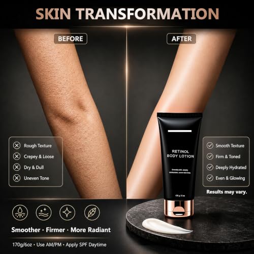 Retinol Body Lotion – Firming & Anti-Aging for Crepey Skin - Product Imagery