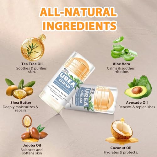 Maximum Strength 60% Urea & 2% Salicylic Acid Foot & Hand Repair - Product Imagery