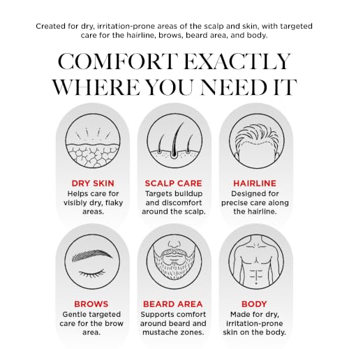 Kitikiti Scalp & Skin Treatment Means to Cure Maximum Strength 4 - Product Imagery