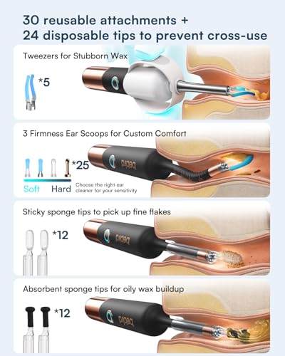 Bebird Earsight Ultra 2K Ear Wax Removal Tool Camera,Pain-Free - Product Imagery
