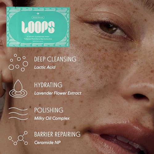 LOOPS 4-Step Korean Skincare Essentials Kit - 48 Travel Pads - Product Imagery