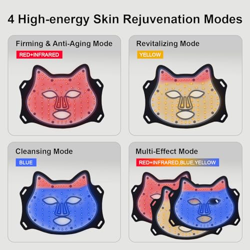 Red Light Therapy Mask for Face with 2600mAh Rechargeable Remote - Product Imagery