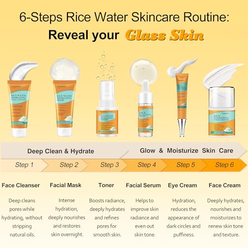 Skin Care Set w/Korean Rice Extract for Hydration,Glow,Repair - Product Imagery