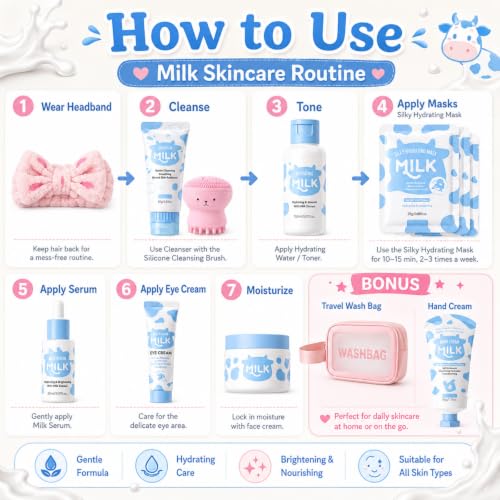 Milk Skin Care Set for Kids, 12 IN 1 Moisturizing & Gentle Milk - Product Imagery