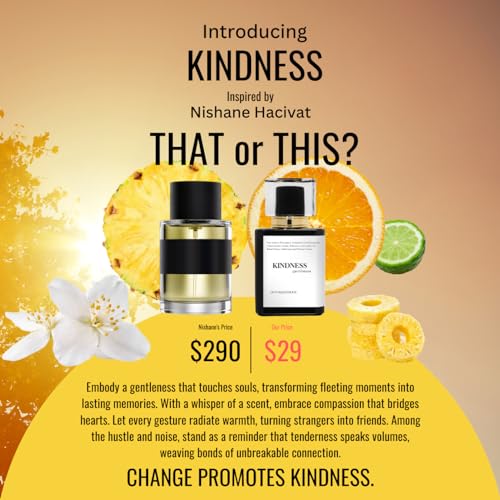 KINDNESS | Inspired by Nishane HACIVAT | Pheromone Perfume for - Product Imagery