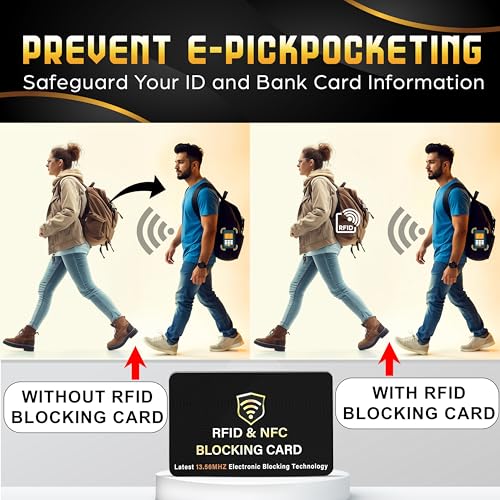 SaiTech IT 5 Pack RFID Blocking Card for Credit Debit ID Card, - Product Imagery