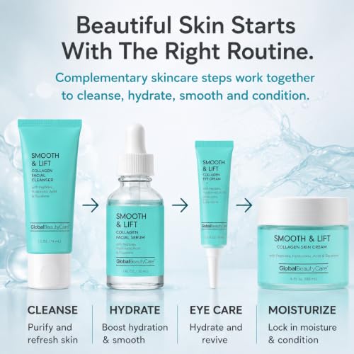 Global Beauty Care Smooth & Lift Collagen Skin Care Routine - Product Imagery
