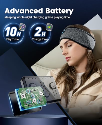 Perytong Sleep Headphones Wireless, Bluetooth Sports Headband - Product Imagery