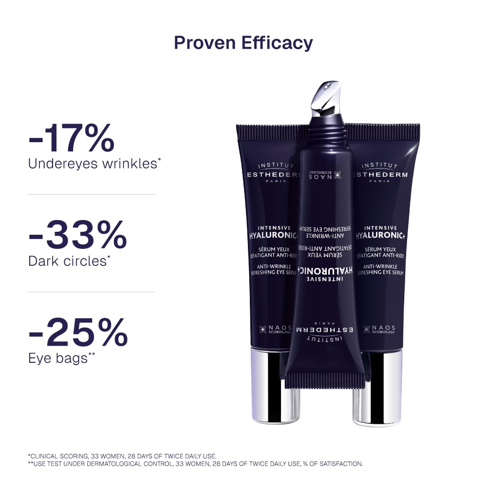 Institut Esthederm Intensive Hyaluronic Anti Wrinkles - Premium Selection Official Imagery - 3