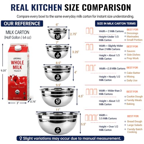 WEPSEN Mixing Bowls Set, 25PCS Stainless Steel Mixing Bowl with - Product Imagery