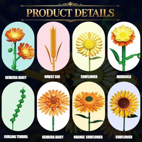 Product summary presents key product information Keyboard - Product Imagery