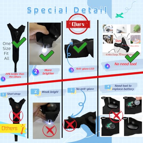 Waterproof Rechargeable LED Flashlight Gloves, Adjustable Strap, - Product Imagery