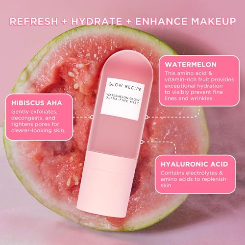Glow Recipe Beach Bag Essentials Beauty Kit - SPF Dew Balm - Product Imagery