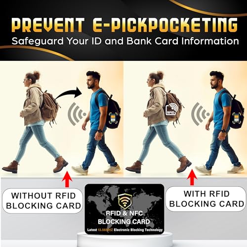 SaiTech IT 5 Pack RFID Blocking Card for Credit Debit ID Card, - Product Imagery