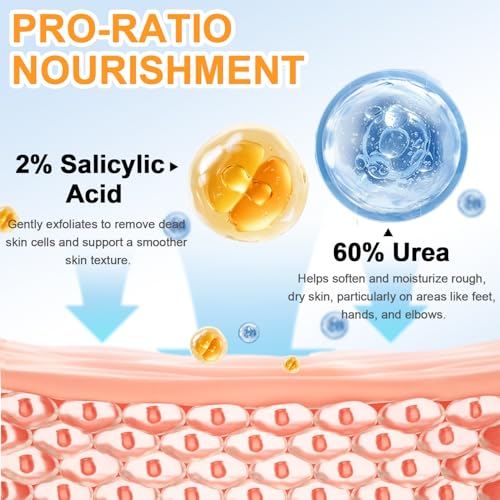 Maximum Strength 60% Urea & 2% Salicylic Acid Foot & Hand Repair - Product Imagery