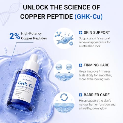 Copper Peptides Serum for Face with Liposomal 2% GHK-Cu, - Product Imagery