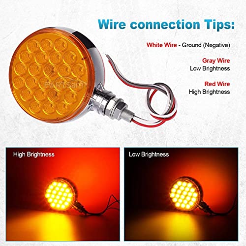 Partsam 5PCS 17LED Cab Marker Amber Top Roof Running Lights + - Product Imagery