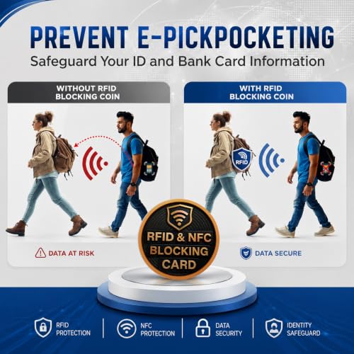 SaiTech IT Round Shape RFID Blocking Card for Credit Debit ID - Product Imagery