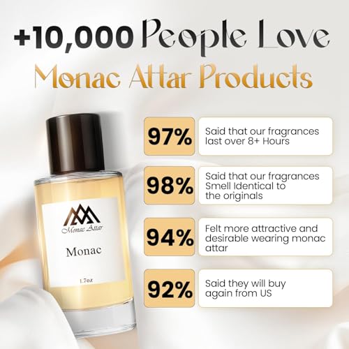 Monac Dreams Inspired by Attrape-Reves, Eau De Parfum, - Product Imagery