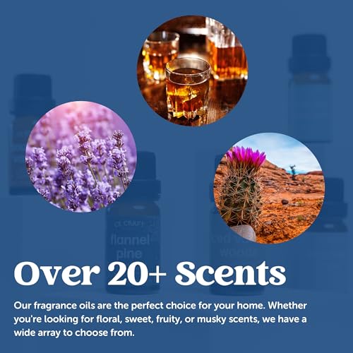 CANDECraftCo Fragrance Oil 2-Pack, Pink Sands, 0.34oz - Product Imagery
