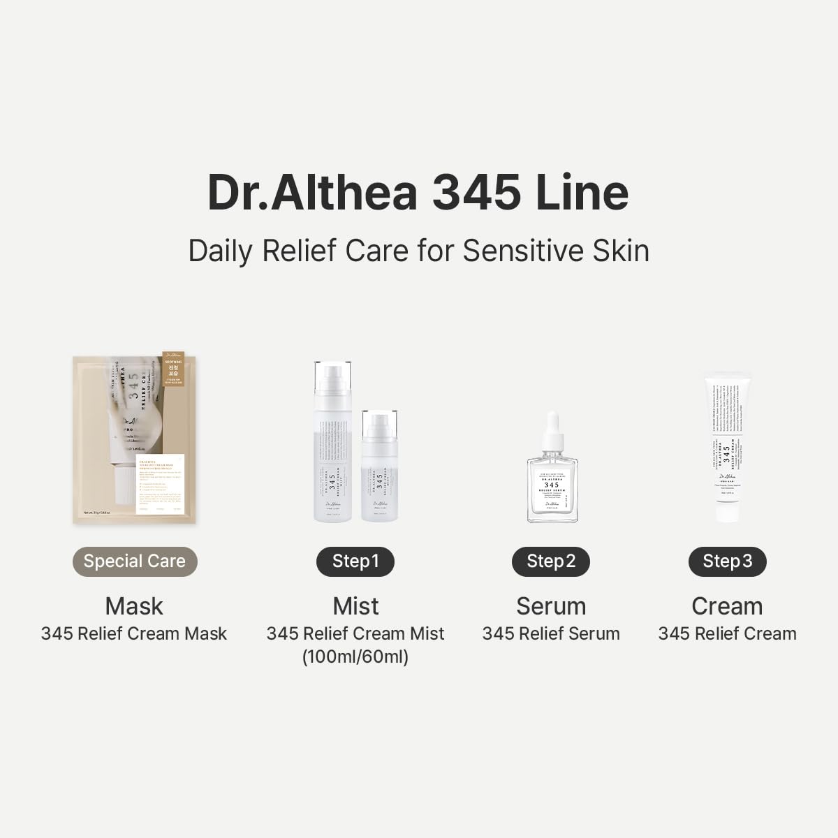 Dr.Althea 345 Relief Cream, 0.50 Fl Oz (Ver.2 - Pack of 1)