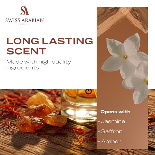 Swiss Arabian Gharaam Perfume Oil for Women & Men – Long-Lasting - Product Imagery