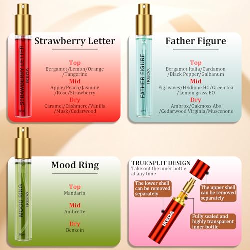 Ikeda Fragrance Discovery Set – 7pc 10ml Eau de Parfum Mini - Product Imagery