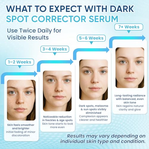 Dark Spot Remover for Face Body Serum with Hyperpigmentation - Product Imagery