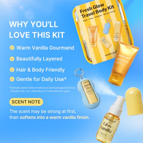 medicube Fresh Glow Body Kit | Travel-Ready Hair & Body Set - Product Imagery